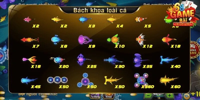 Bắn Cá - Sảnh Chơi Tuyệt Đỉnh Cho Ngư Thủ Tại 68 Game Bài 2 Tuyệt phẩm từ sinh vật bé tới boss khủng