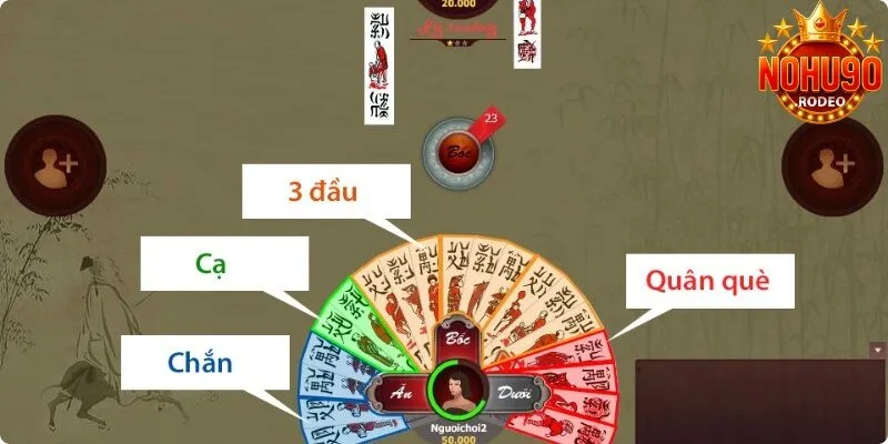 Game Bài Chắn 68gb - Tiết Lộ Cách Chơi Và Mẹo Đánh Khoa Học 3 Kiến thức về tính điểm của trò chơi