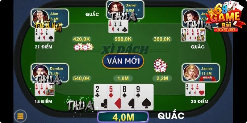 Game Bài Ngũ Linh 68GB: Hiểu Rõ Để Tạo Lợi Thế Trải Nghiệm 4 Hãy quan sát những thành viên trong bàn chơi