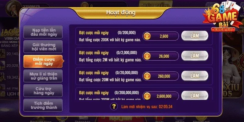 Khuyến Mãi 68 Game Bài - Đặc Sắc, Hấp Dẫn Nhất 2025 2 Ưu đãi điểm cược cho hội viên tham gia các ngày